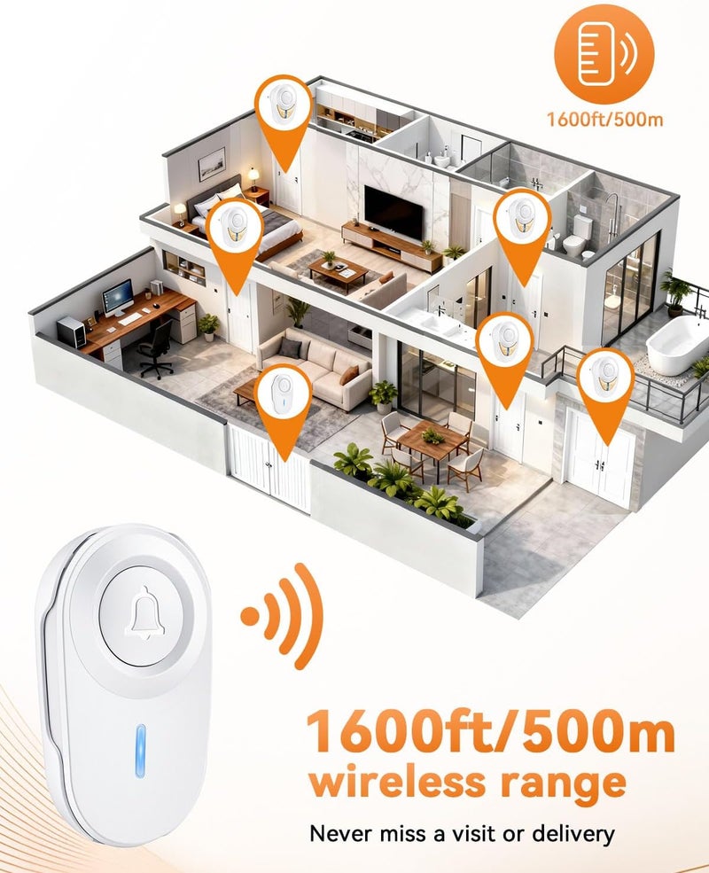 Hapythda Wireless Doorbell,Classroom Doorbell with 48 Chimes 5 Volume Levels Metal Horn,1600FT Range Consumption Wireless Doorbells for Home,Low Power 5-Year Battery Doorbell,White - Image 4